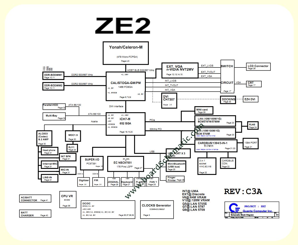 Acer TravelMate C210 Board Block Diagram